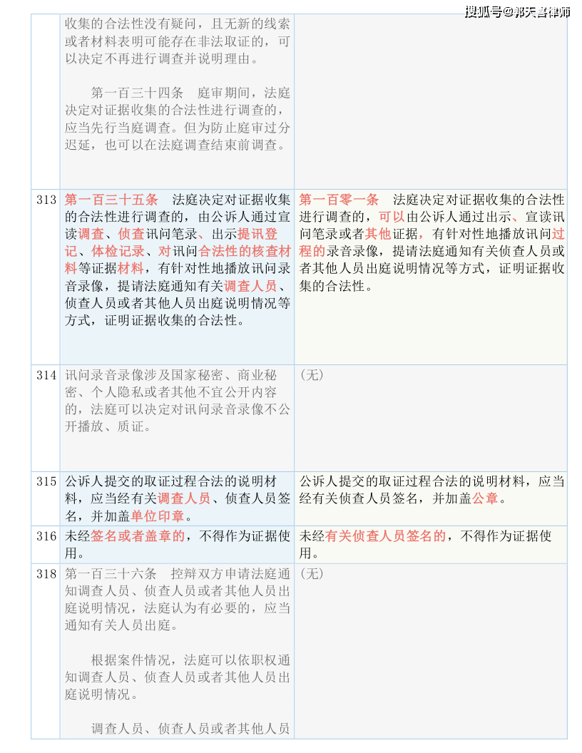 新澳门六开奖结果2024开奖记录,资深解答解释落实_2DM40.335