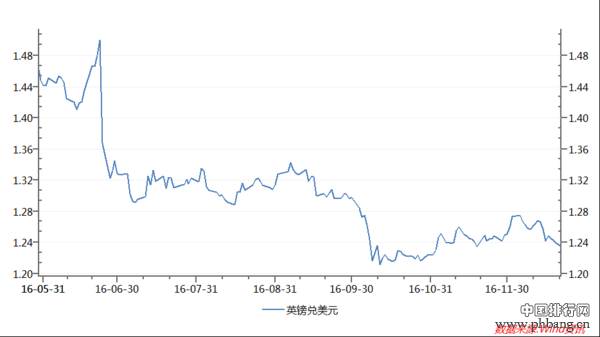 澳门今晚开特马+开奖结果走势图,认可解答解释落实_初学款3.394