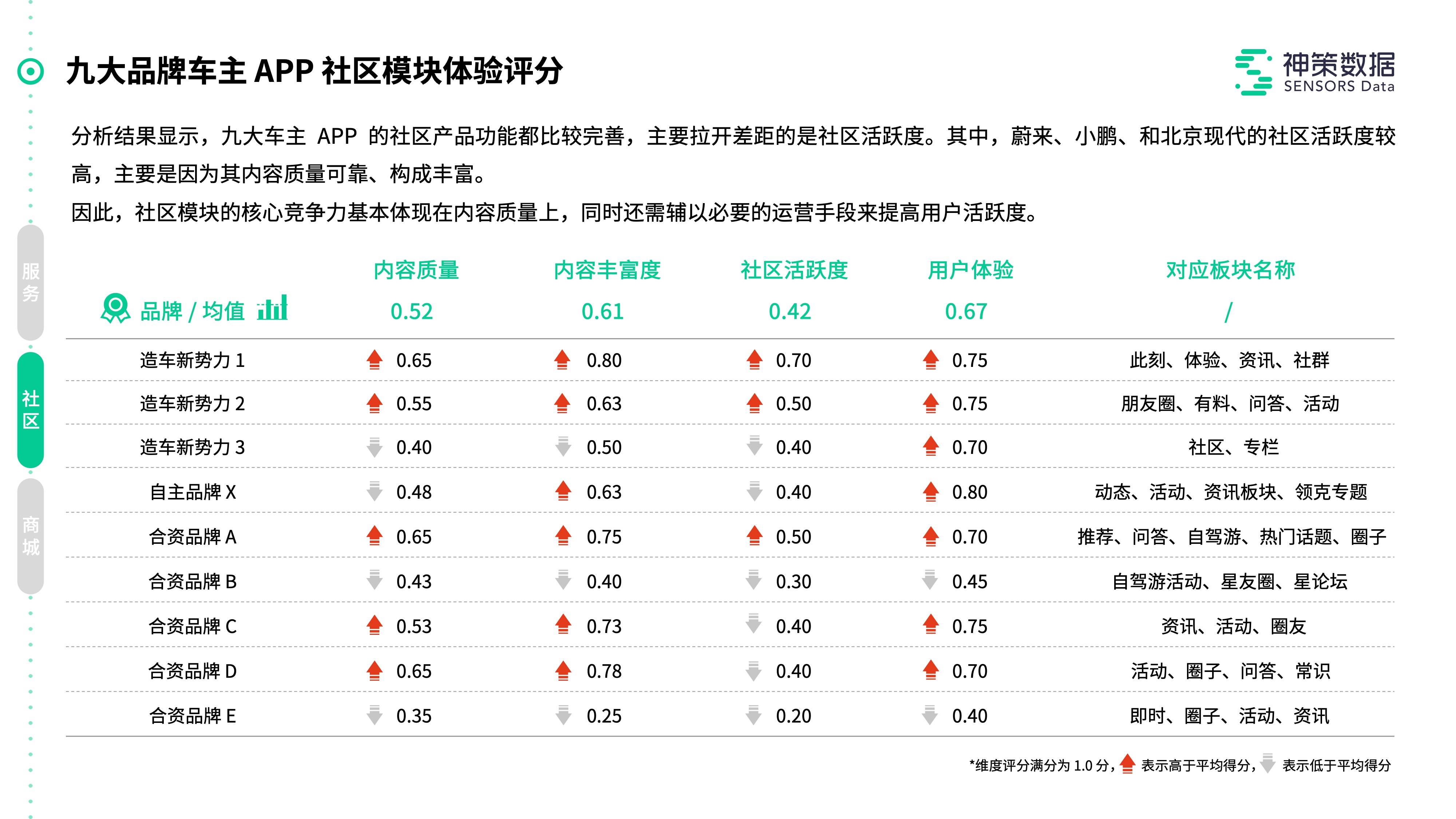 一码一肖100准今晚澳门,才能解答解释落实_Premium10.063