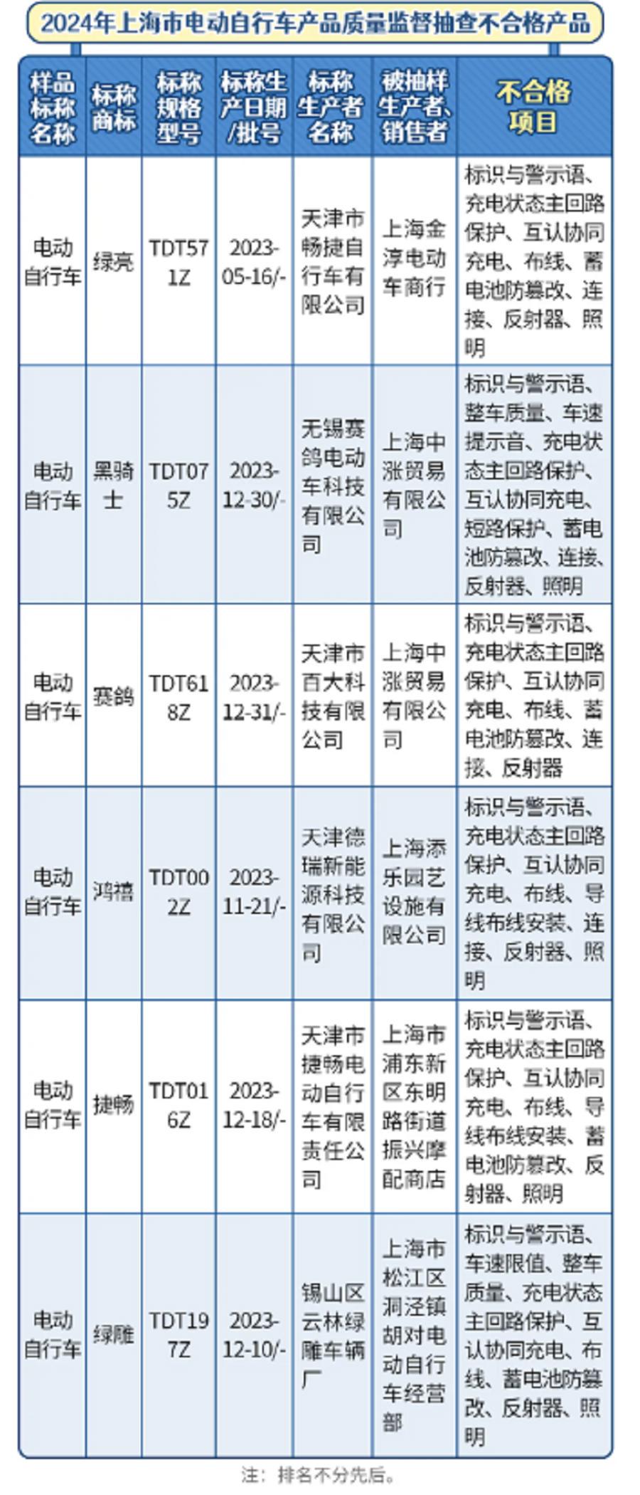 黄大仙三肖三码必中一期,深化研究解答解释方法_调控品99.397