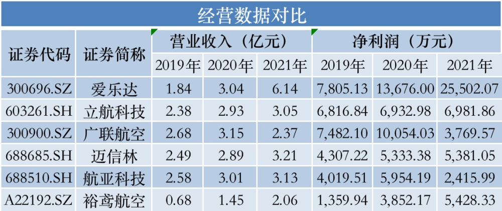 邓海沛 第4页