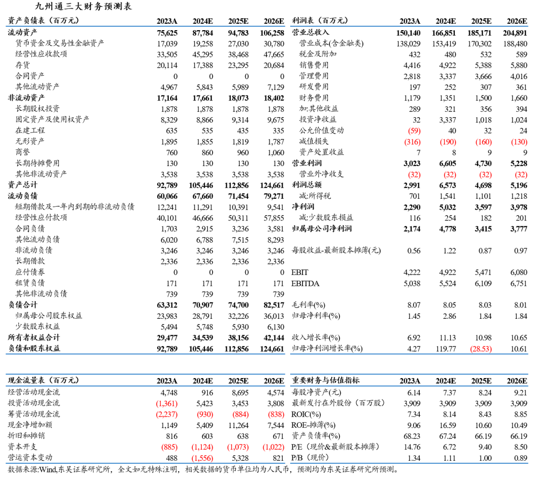 新澳门一码一肖一特一中2024,最佳实践策略实施_超清版77.586