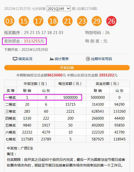 新奥彩今天晚上开奖结果查询表,特别解答解释落实_初级款85.624