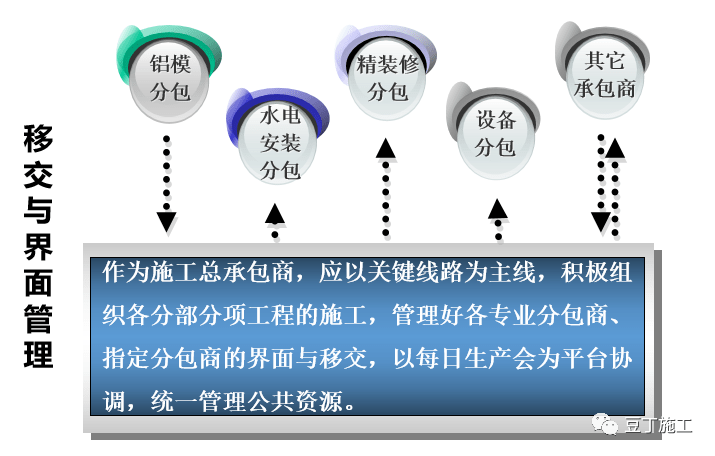 顺手牵羊 第4页