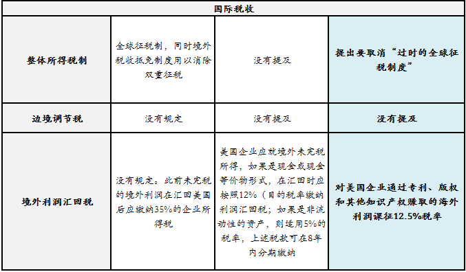 唇红齿白 第6页