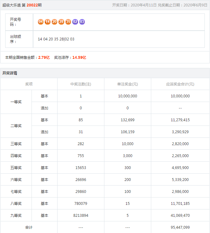 2023澳门管家婆资料正版大全,实地验证数据策略_进化版93.374