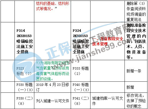 新澳资彩长期免费资料,节省实施解答解释_维护版88.79