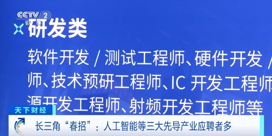 宜良招聘最新信息——求职全步骤指南