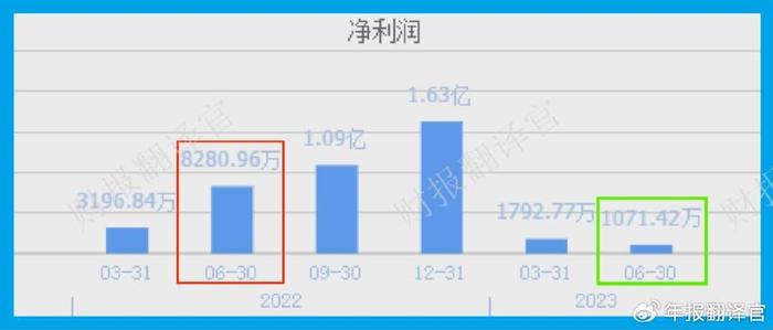 2024年11月 第2704页