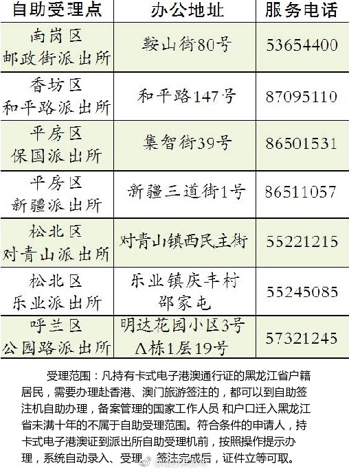 澳门一码一肖一特一中,广泛说明评估方法_转变集94.669