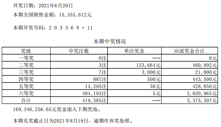 新澳门六开彩开奖结果2020年,及时调整方案研究_实现版37.908