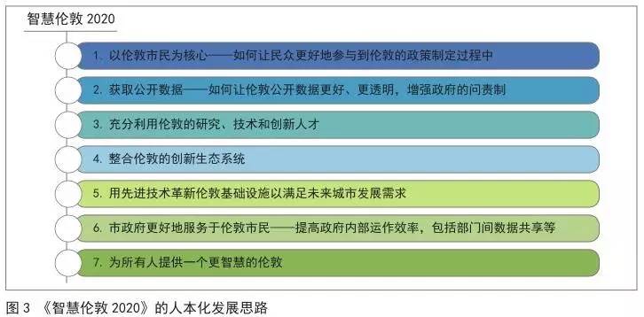 新澳精准资料免费提供网站有哪些,全面分析应用数据_视频型87.021