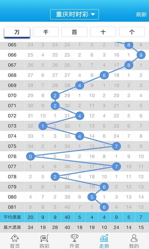 2024年11月8日 第63页