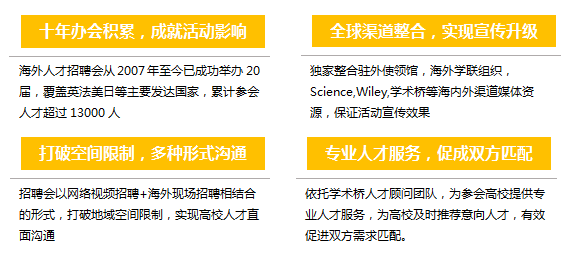 海外招聘网最新招聘全球职位等你来挑战！