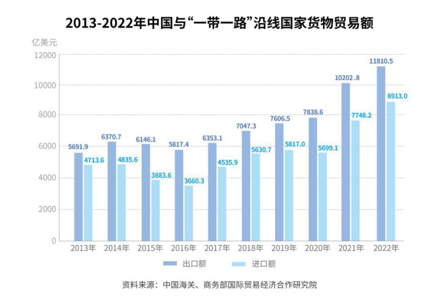 韩国理论的最新发展，一种深入探究