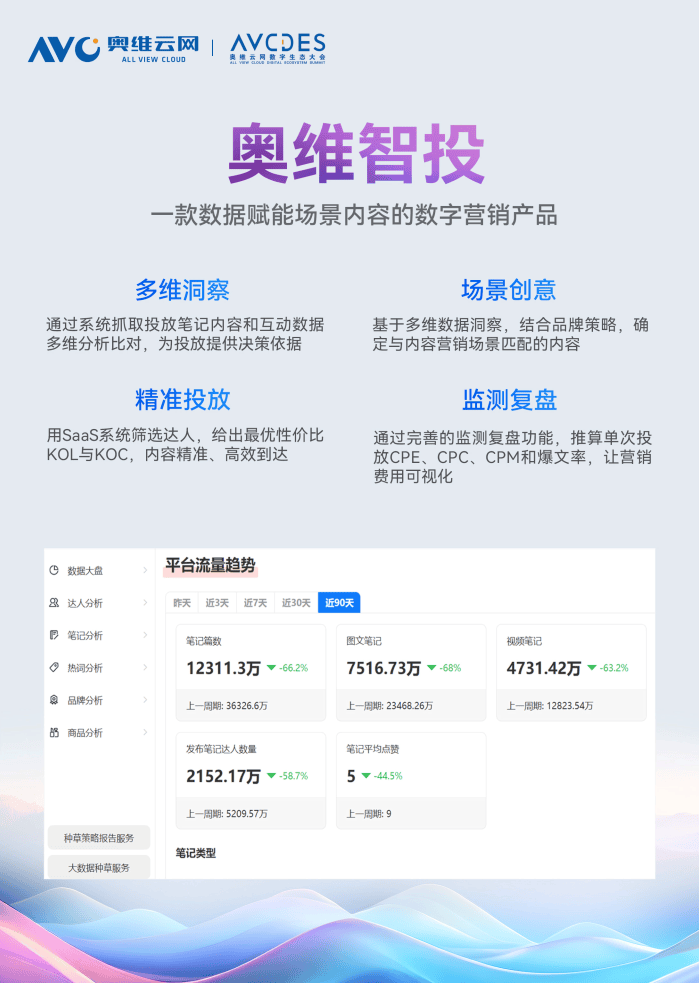 2024新奥官方免费发布：SQV602.93铂金版数据资料解读