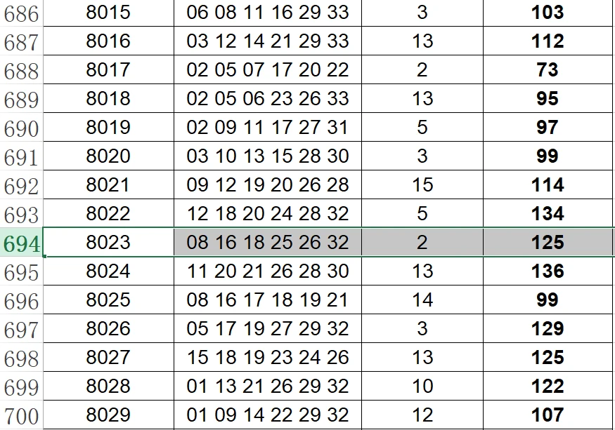 “精选246天资料，SQI122.31竞技版评估标准好彩944cc”