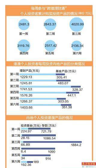 澳门管家婆：肖一码决策资料落地，媒体版APU 673.35发布