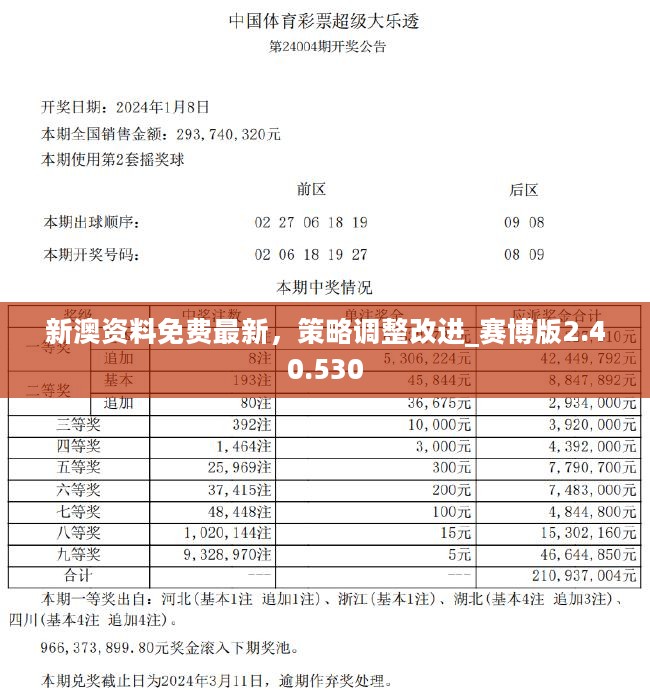 2024年最新澳新资料免费下载，规则详释版BNS541.84特别版