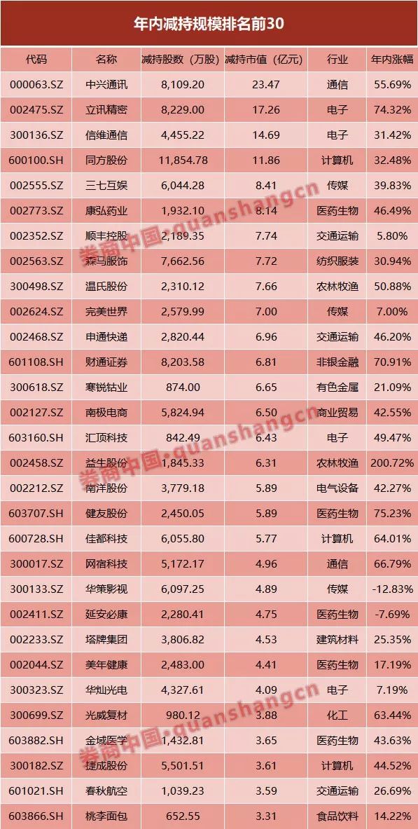 “2024天天彩免费资料详尽指南：FOP253.28综合评估标准版”