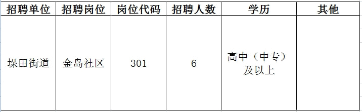 兴化最新招聘信息获取指南