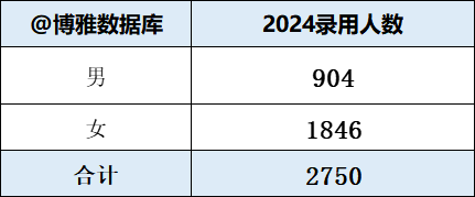 2024年澳门特码揭晓：动态词汇剖析_创新版UZM832.02