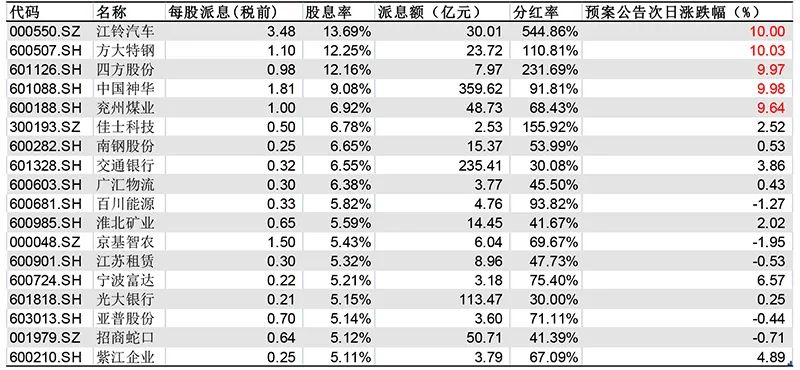 新澳门一码一码100准确,安全解析方案_旗舰版WZS288.19