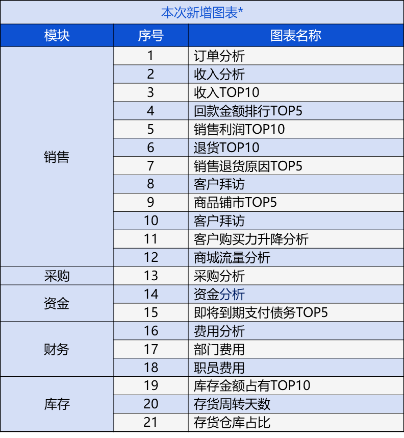 新奥门特免费资料汇编：管家婆料详析_自助查询IUO297.56