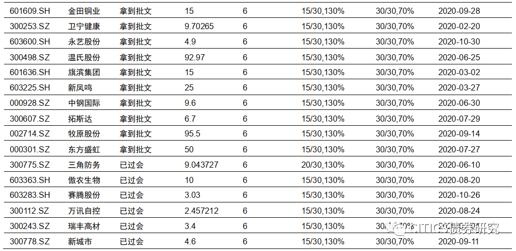 2024正版资料大全好彩网,综合判断解析解答_专属版ANL204.01