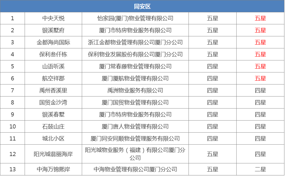 “2024澳门今晚开奖特马结果解读，规则修订版详情_TWG414.92移动版”