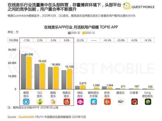 彩名堂最新版，一个关于盈利与行业的探讨