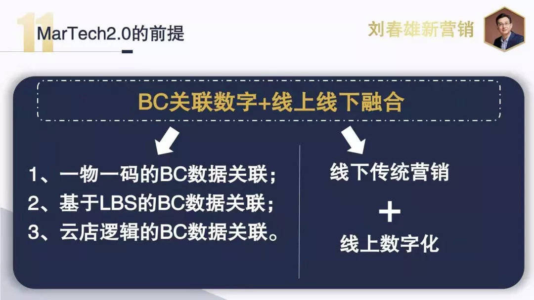 澳门一码一肖一特一中管家婆,综合数据解释说明_盒装版DYN138.47