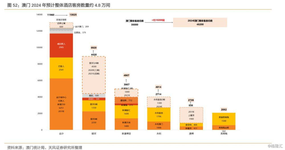 “2024澳门今晚揭晓哪号码？数据解析及专家GBC720.79版解读”