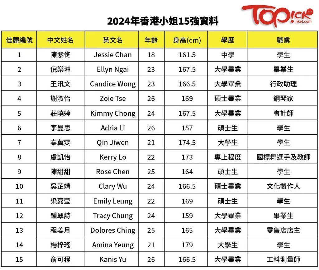 2024香港最准最快资料,准确资料解释_极限版NUW440.14