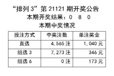 平步青云 第4页