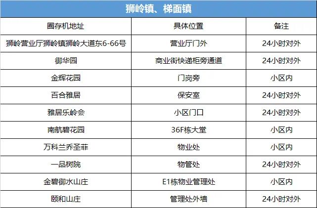 昂首阔步 第4页