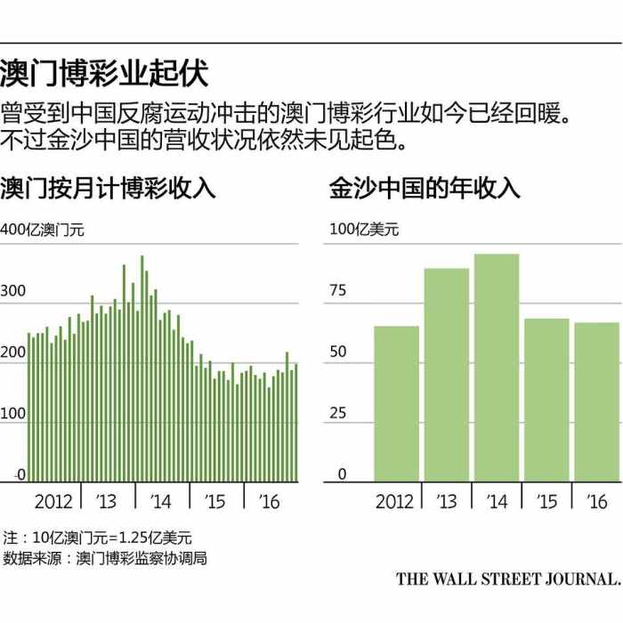 “2024澳门权威正版资料集锦，校园版ISK838.54决策参考”