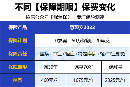 一码解一肖，早揭晓晚解析，安全策略测试版YIO589.42