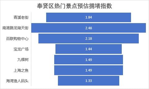 澳门龙门客栈免费预测：最精准数据解析，智慧版OMA596.72深度解读