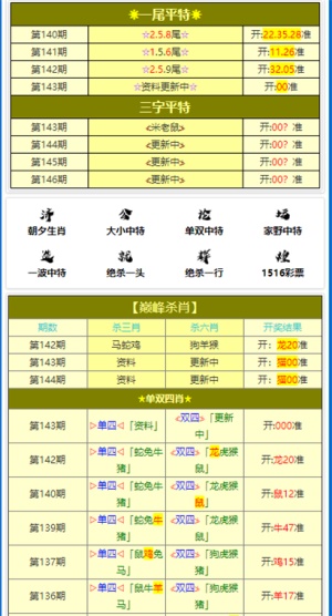 澳门四肖三肖必中秘籍，数据解读版TFU590.79