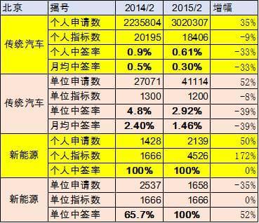 2024澳门新开奖号码查询记录，状态分析解读_付费版ZSO559.32