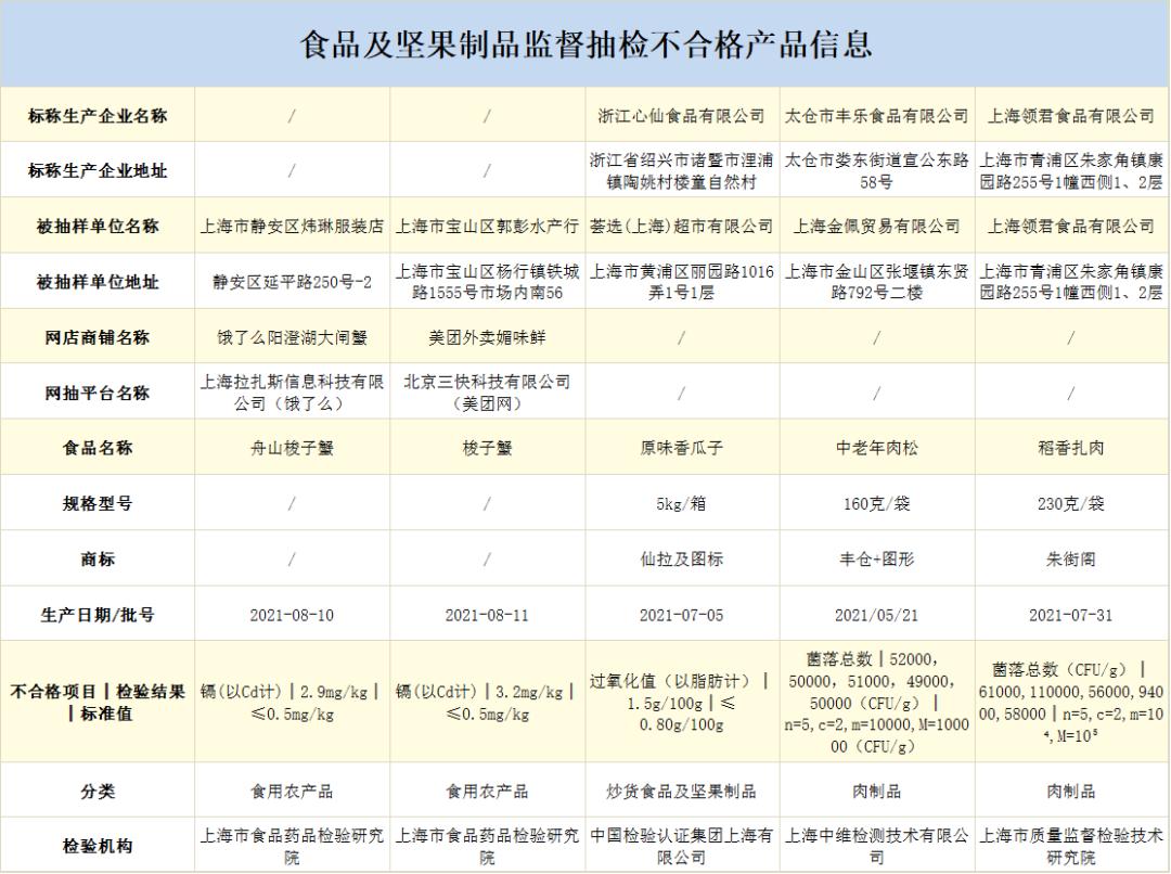 “2024澳新正版资料升级版，安全评估策略KFA766.23最新修订”