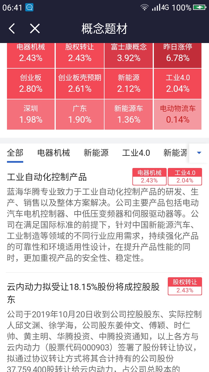 “2024澳门今晚特马开奖结果揭晓，GKO802.54试点版资料详实”