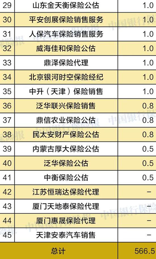 “2024澳彩资料宝典：精选解析定义版_全收录PYG305.77”