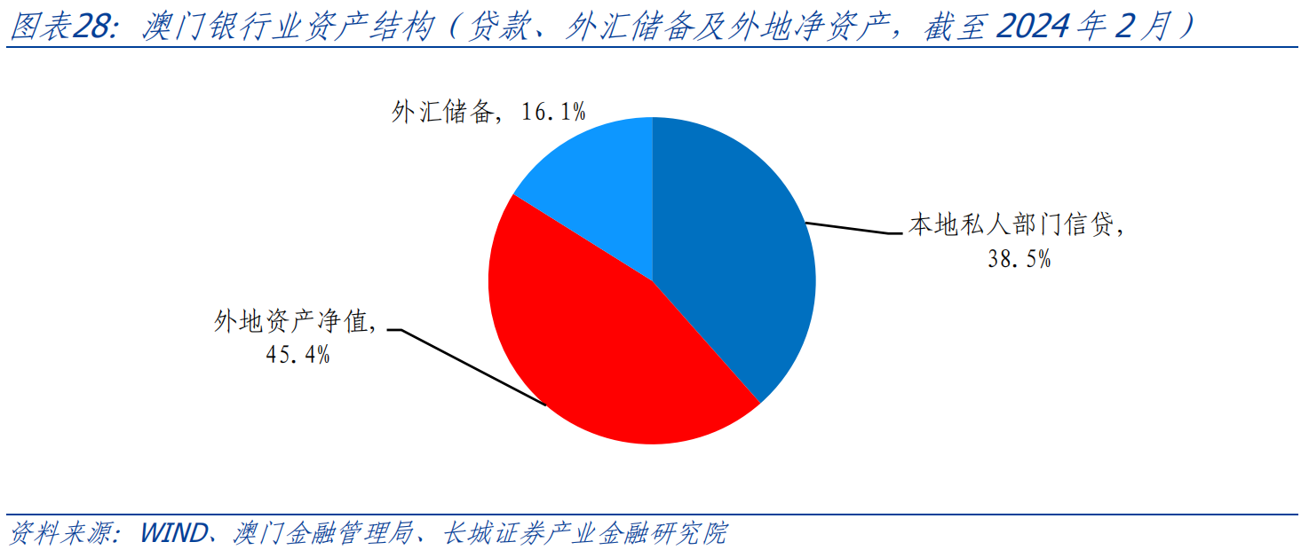 澳门全年精准资料汇编，数据详尽解析_FRB112.34智力版