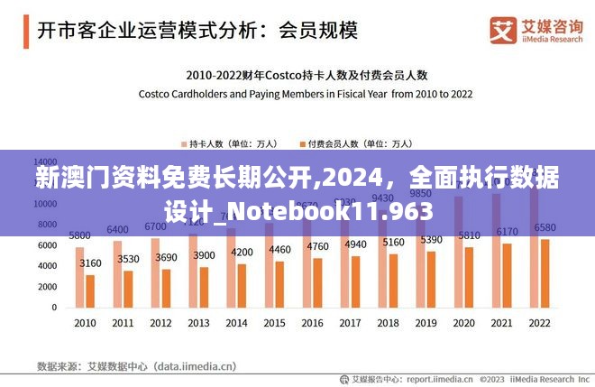 2024官方资料免费分享，详尽数据解读——移动版KIC679.38资料