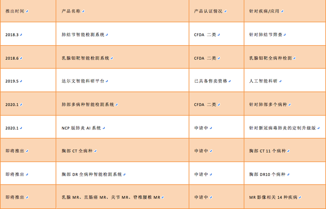 2024新澳正版资料免费发布，决策参考资料落地_影像版ZMV859.47