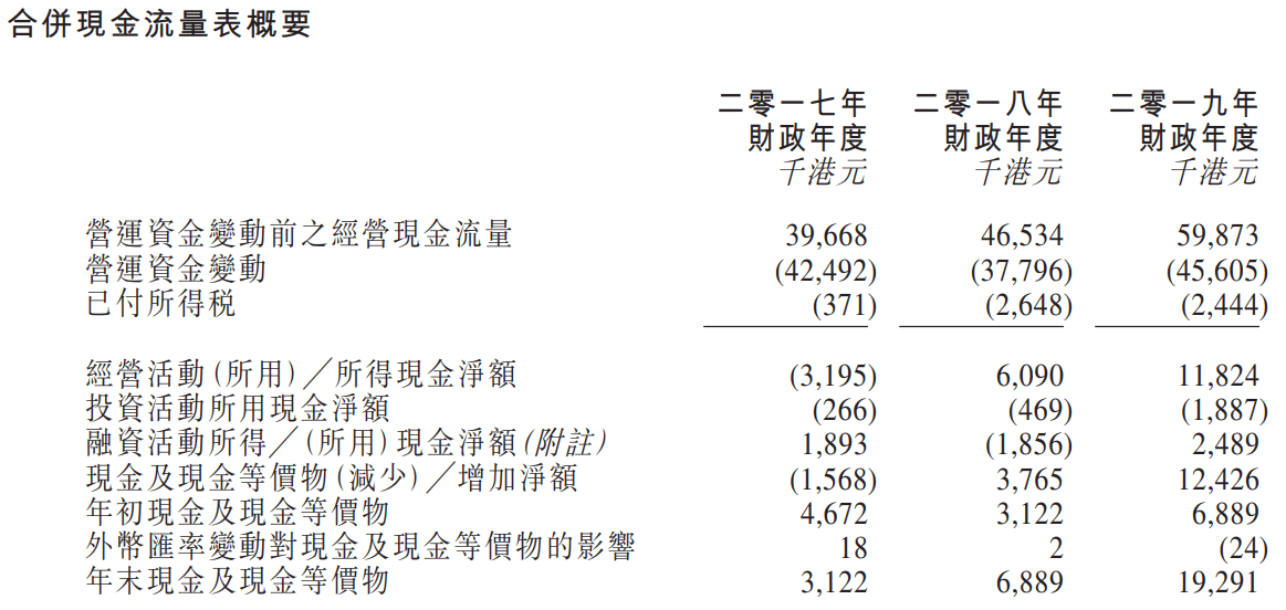 2024年11月13日 第106页