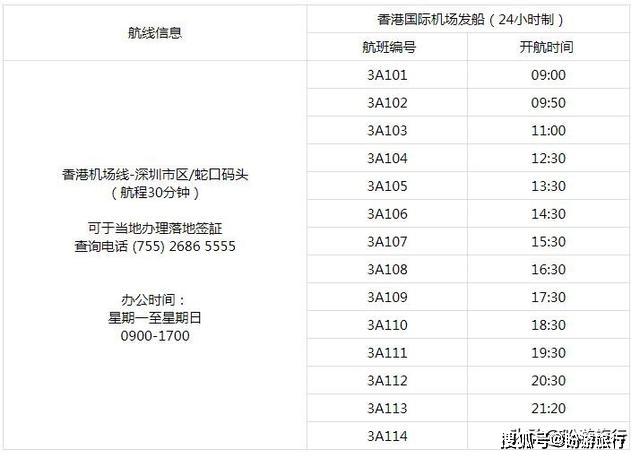 香港6合开奖结果+开奖记录2024,交通运输_造物神OYS955.1