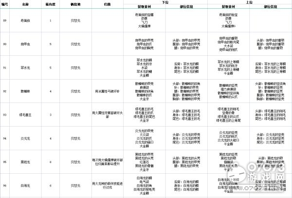 2024全年資料免費,安全策略评估方案_RLF420.47银月